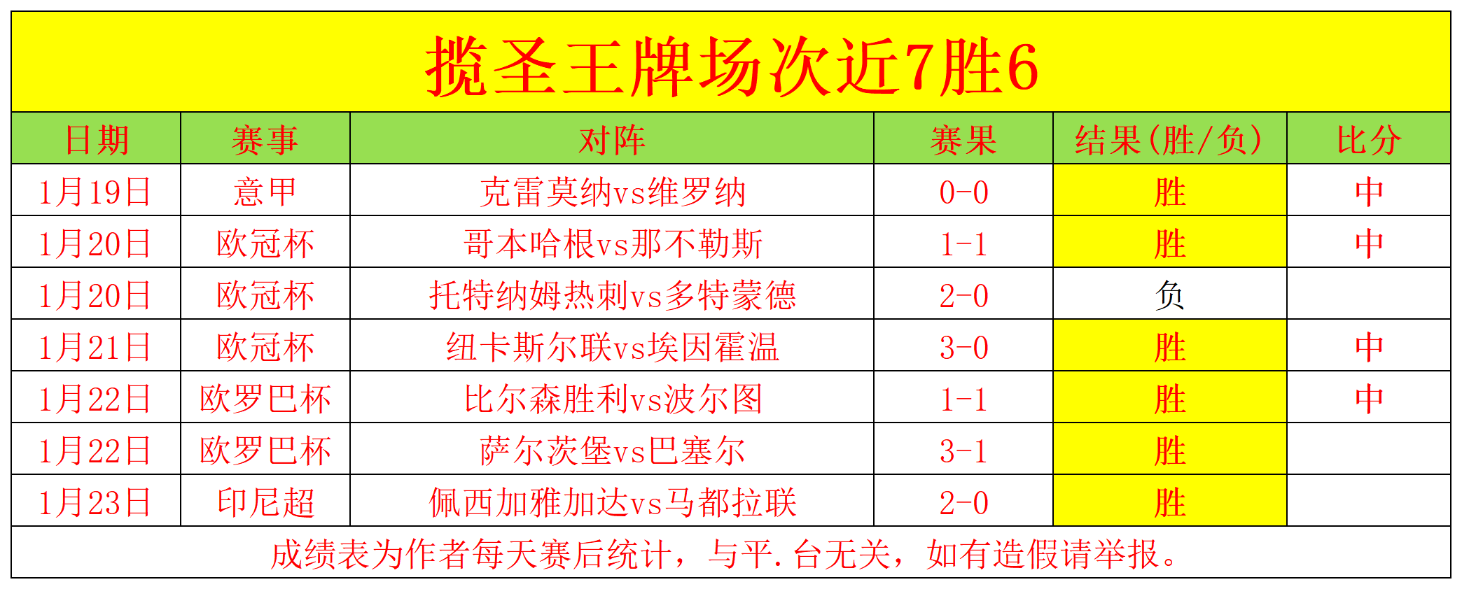 穆西亞拉評,拜仁,現階段定位,耀世娱乐官网,耀世娱乐官网在线娱乐平台
