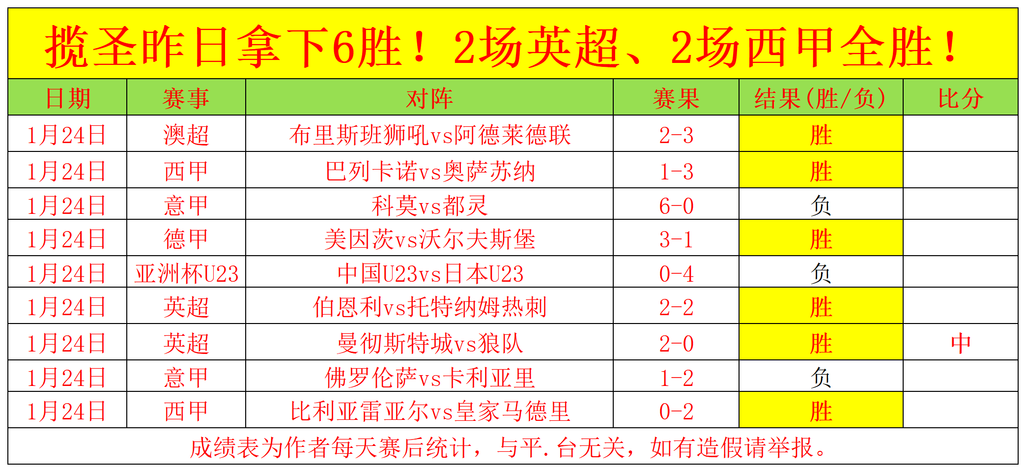 罗伊斯双响,助多特翻盘,莱比锡,耀世娱乐官网,耀世娱乐官网在线娱乐平台