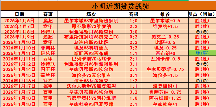 国足后防线,遭沙特连续,突破,耀世娱乐官网,耀世娱乐官网在线娱乐平台