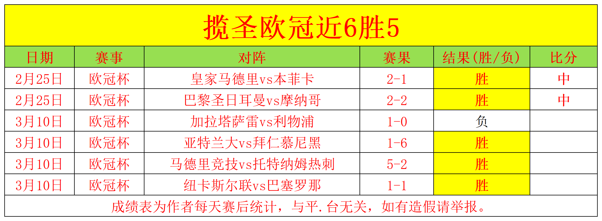 皇家马德里,对巴塞罗那,西甲第,耀世娱乐官网,耀世娱乐官网在线娱乐平台