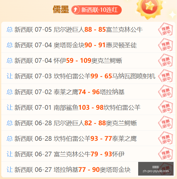 耀世娱乐耀,世娱乐官网,数据冲到,耀世娱乐官网,耀世娱乐App,耀世娱乐互动,耀世娱乐下载,耀世娱乐平台