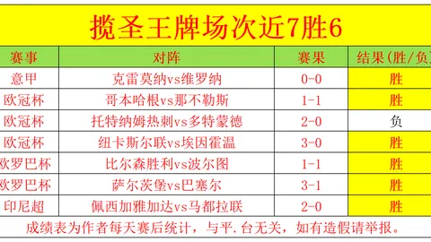 穆西亞拉評拜仁：現階段定位恰到好處，金球獎機會更加可期