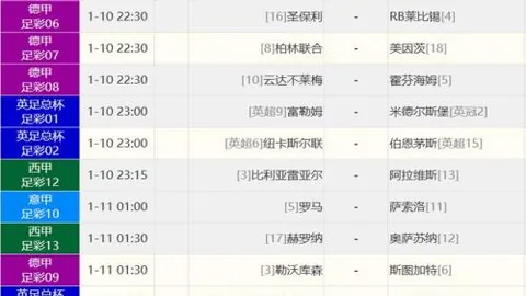 粤军背水一战，京辽疆等强队争抢第六席位，杜锋策略引争议？