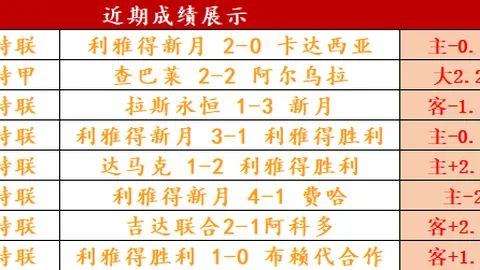 巴托梅乌否认巴萨被毁，新董事会说法解析