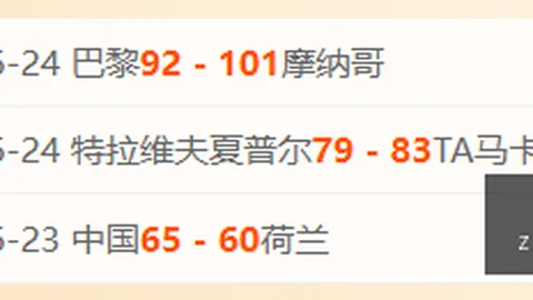 耀世娱乐耀世娱乐官网数据冲到051043引发关注