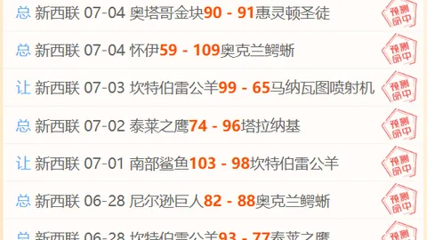 耀世娱乐耀世娱乐官网数据冲到051226引发关注